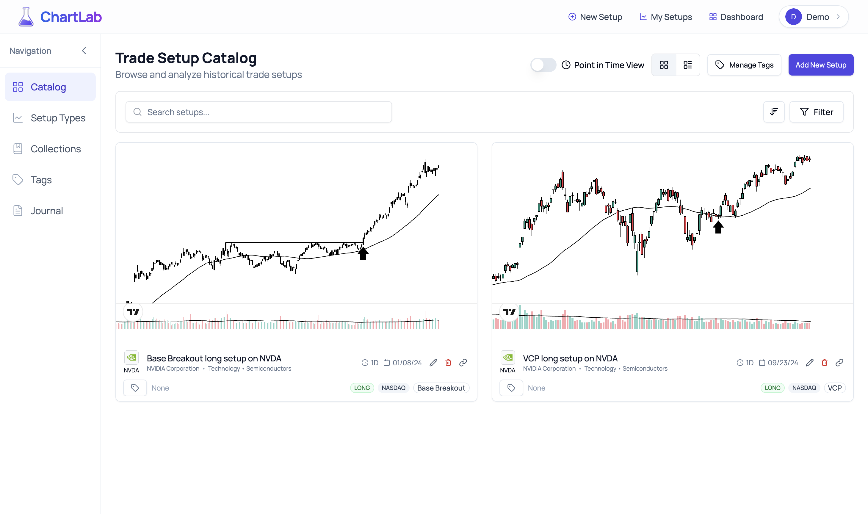 Catalog View - Your Growing Collection of Trading Setups