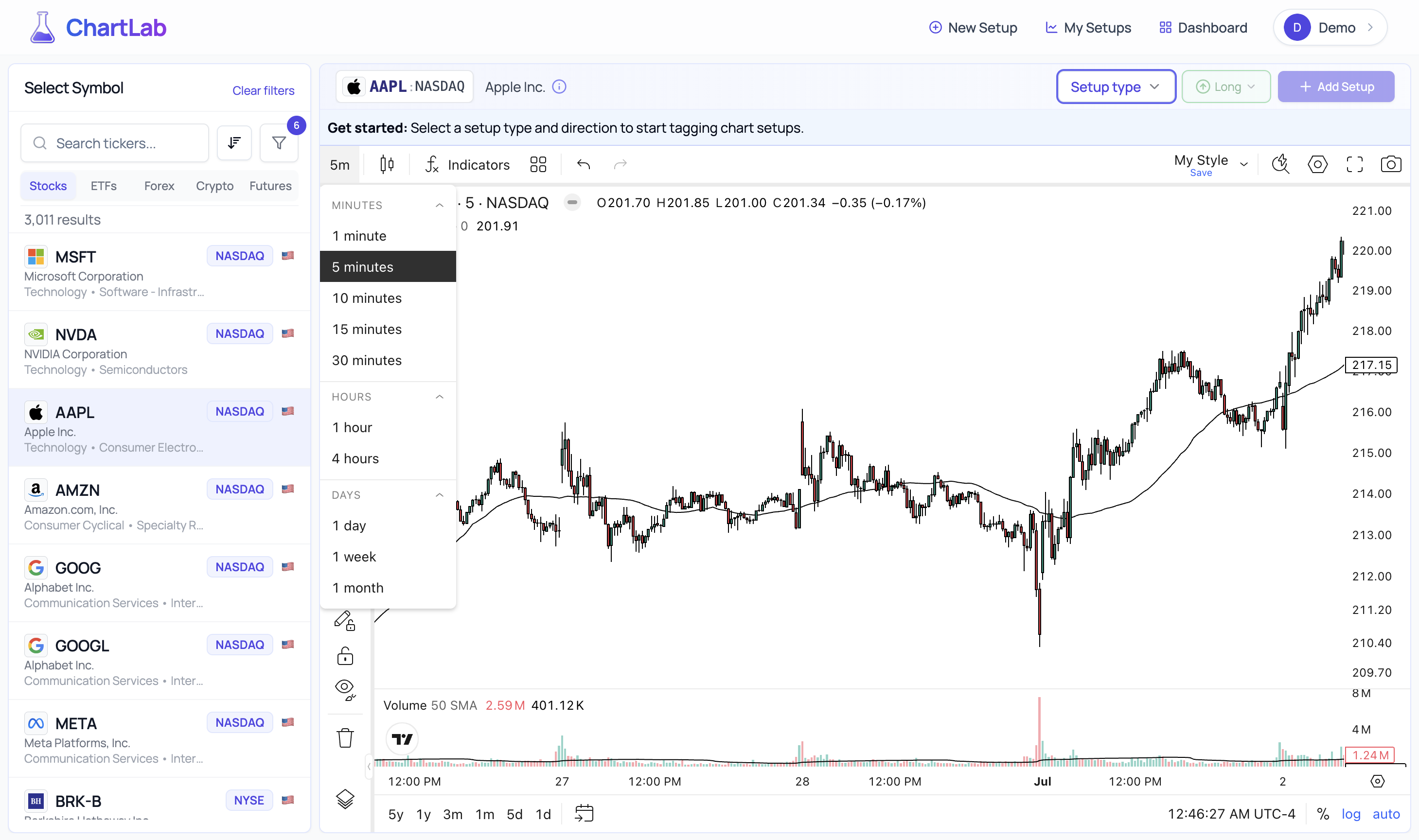 Chart Resolution Selection - From minutes to months