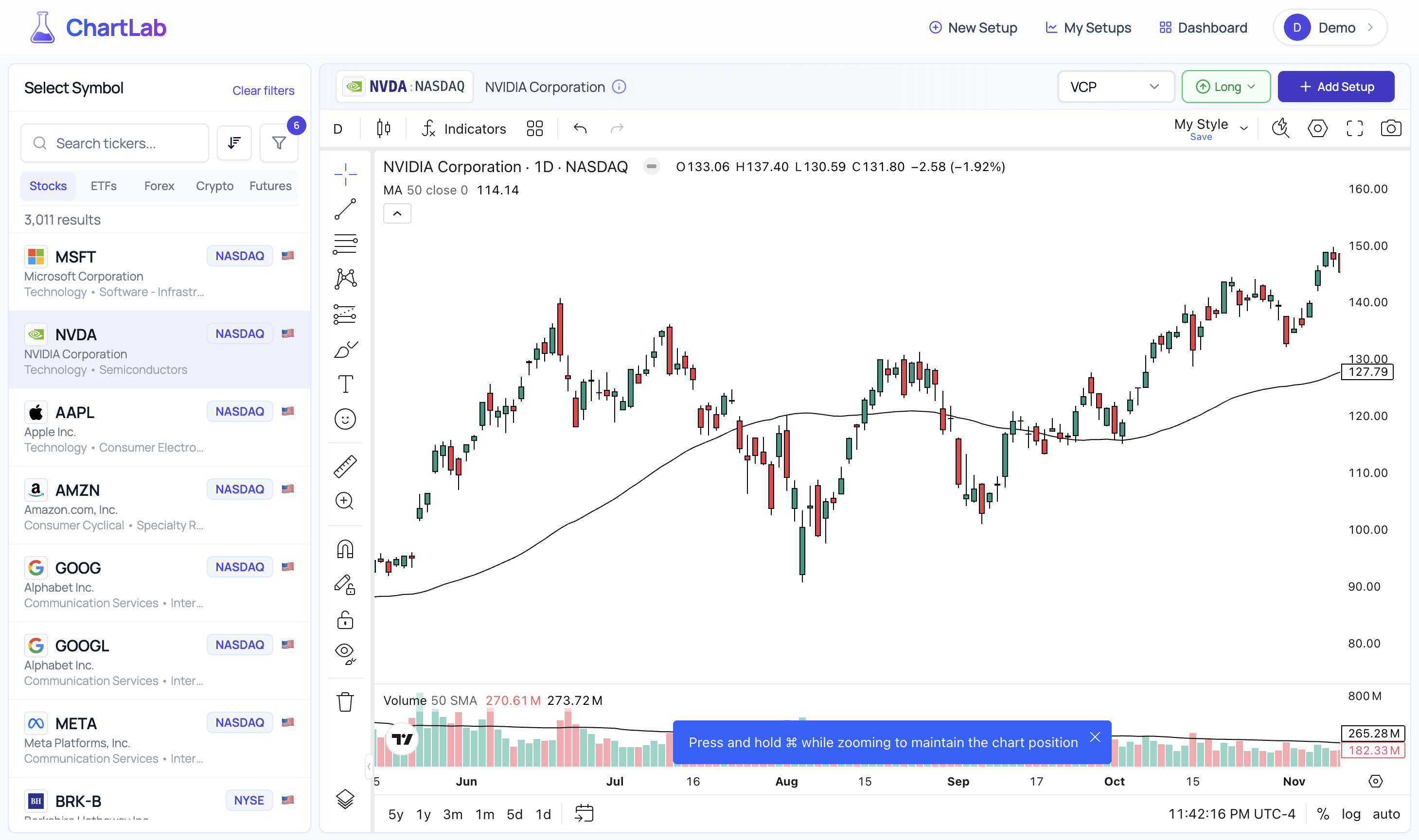 Ready to Add Setup - Pattern selected, chart configured