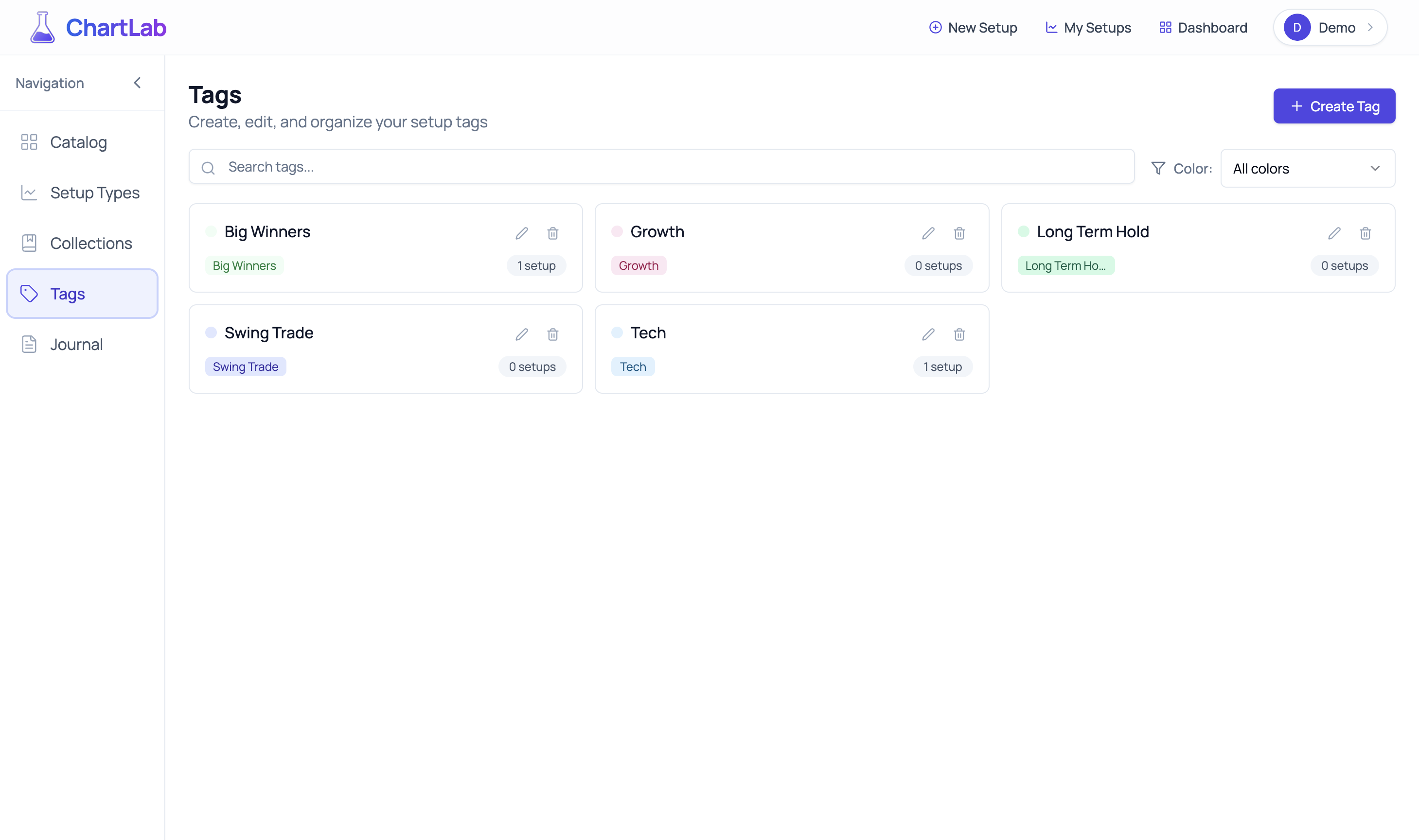 All tags view - Your tag management dashboard